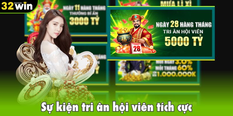 Sự kiện tri ân hội viên tích cực